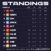 色彩炸裂的 色彩炸裂的