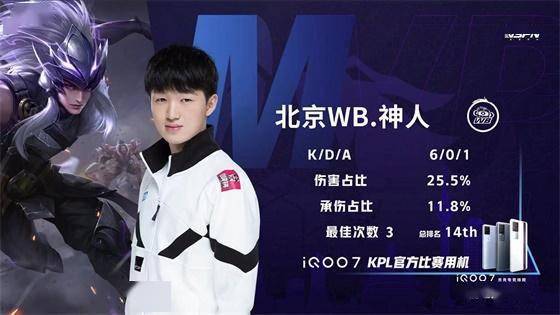 年的全垒打 年的全垒打